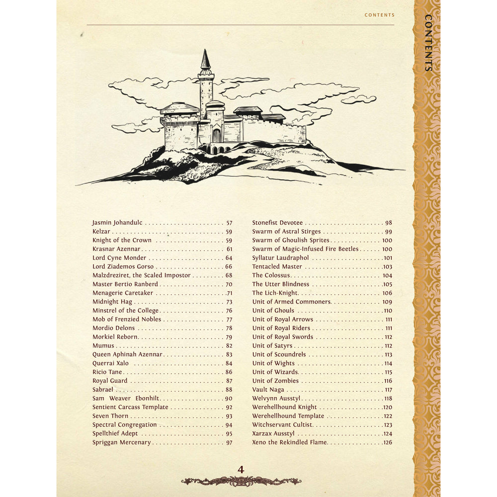 table of contents for the